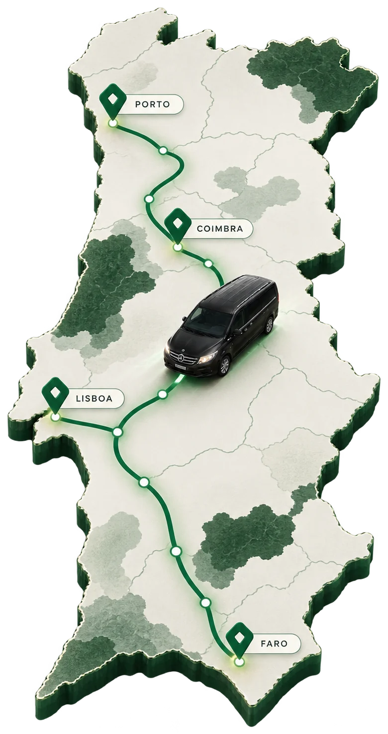 Mapa de Portugal com a rota Porto–Coimbra–Lisboa–Faro iluminada e uma carrinha ligeira de passageiros a percorrê-la.